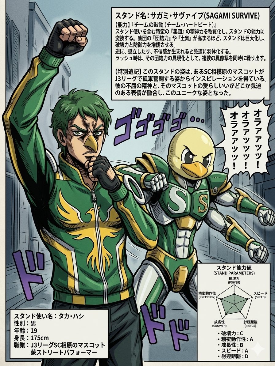 JoJo-Style Stand Character Poster AI image template preview
