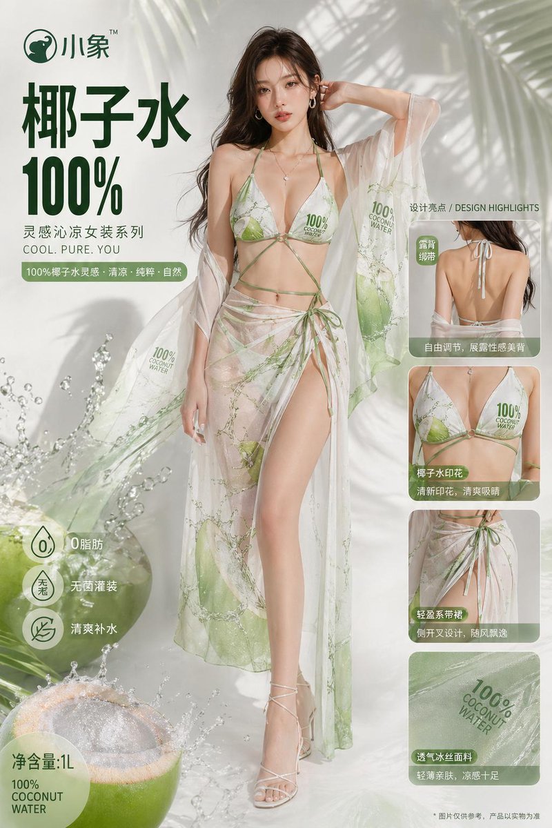 Fashion Design from Product Inspiration AI image template preview