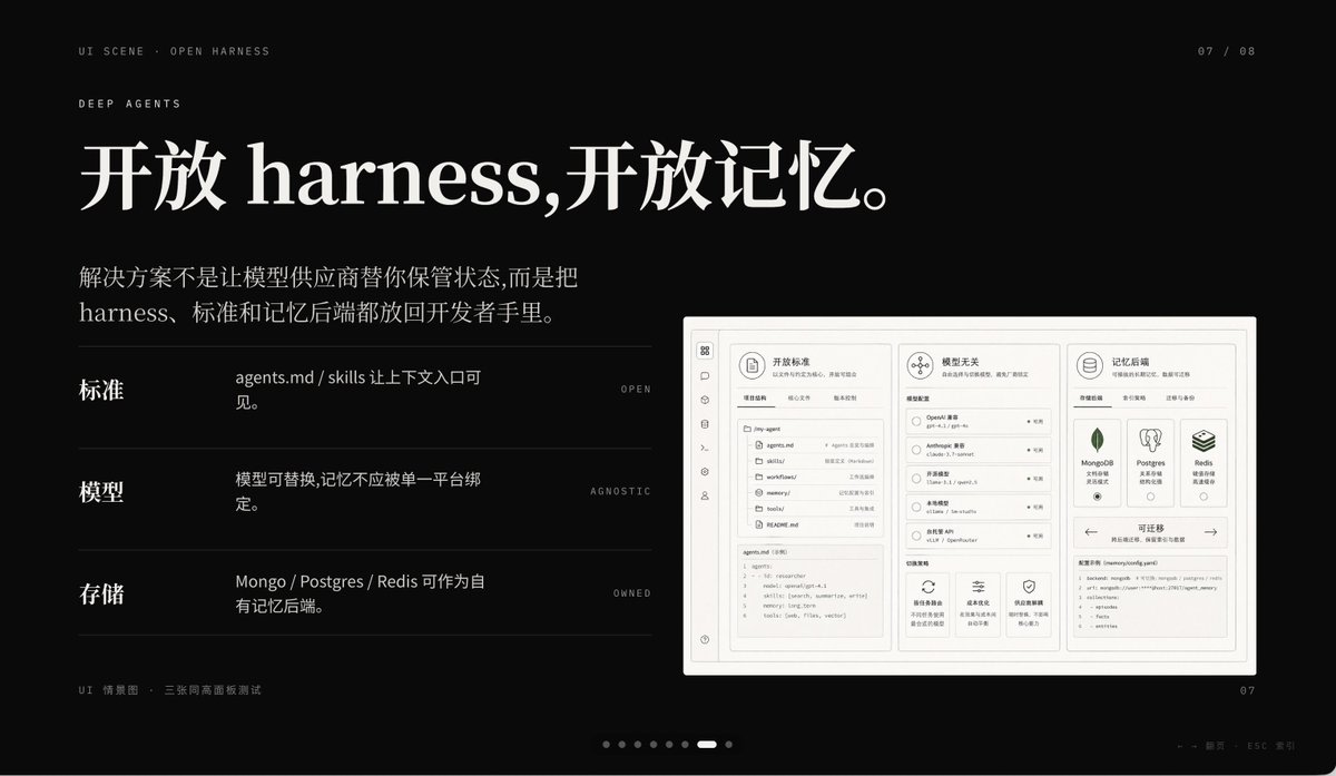 Dark AI Product Keynote Slide AI image template preview