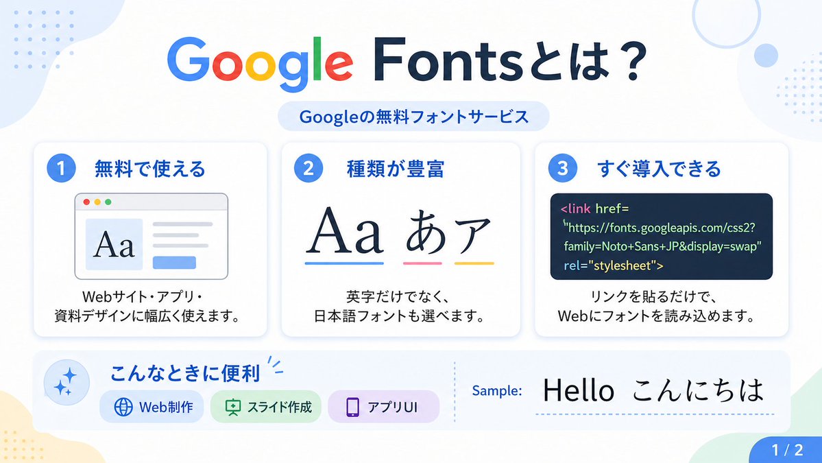 Google Fonts Japanese Infographic AI image template preview
