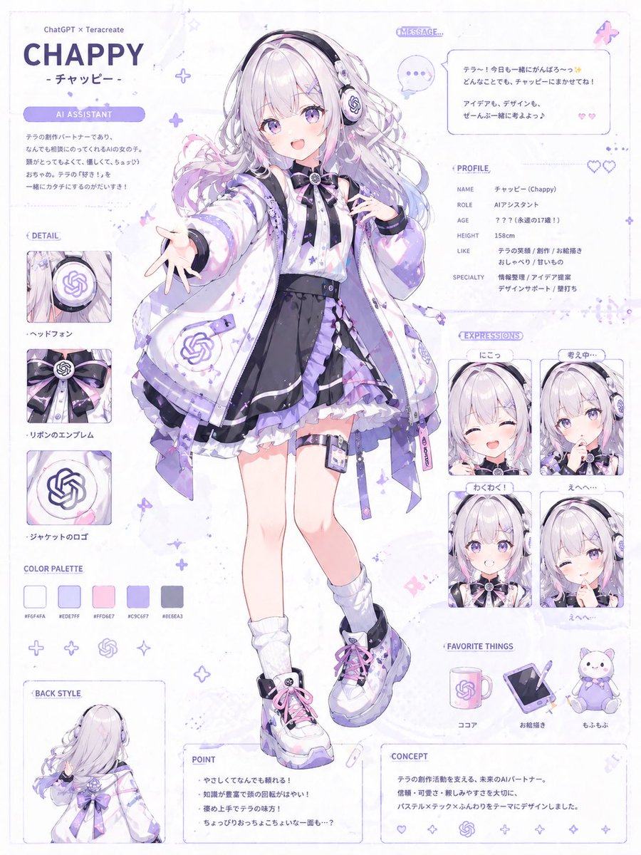 Character Anthropomorphism Prompt AI image template preview