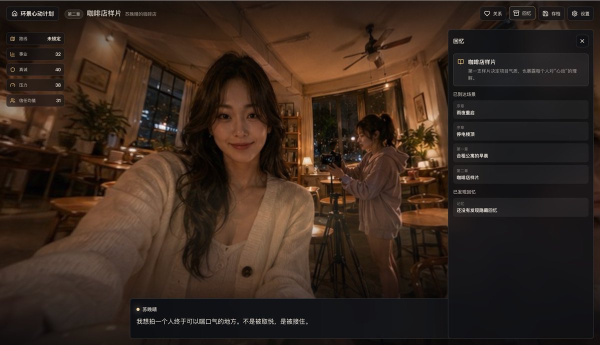 Cinematic Cafe Visual Novel UI AI image template preview