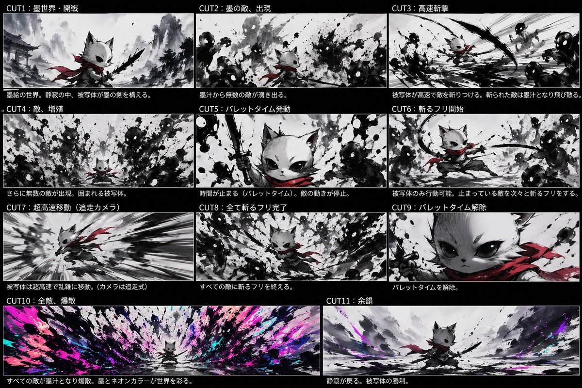 Ink Neon Cat Samurai Storyboard AI image template preview