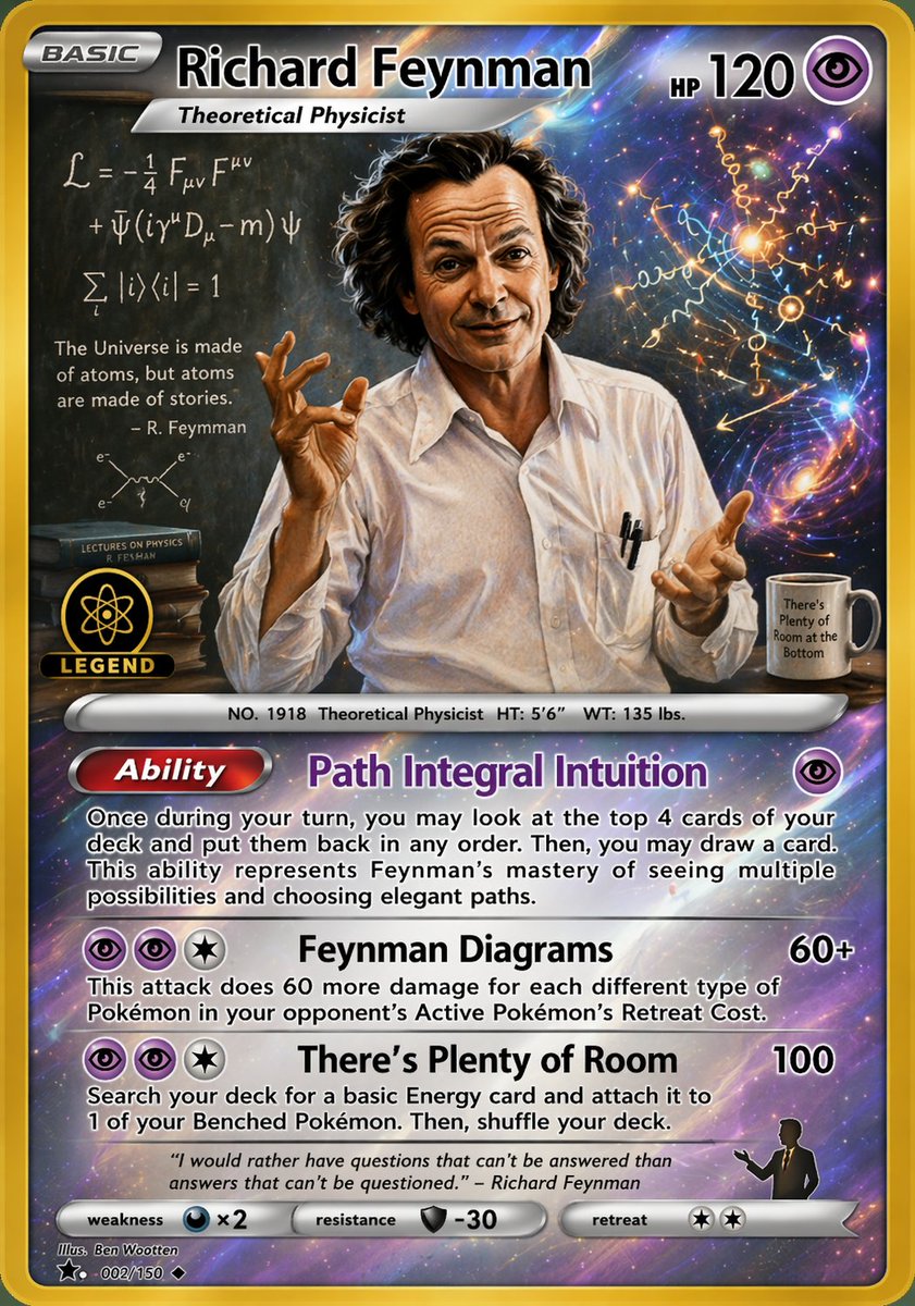 Richard Feynman Psychic Trading Card AI image template preview