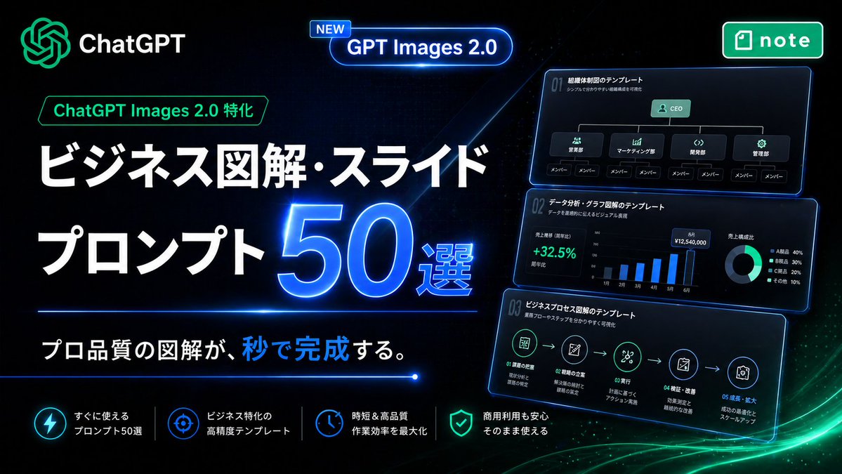 Neon Japanese AI Prompt Promo Banner AI image template preview