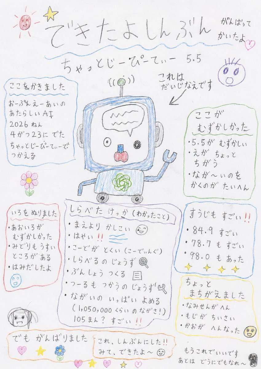 Hand-drawn Kindergarten Newspaper AI image template preview