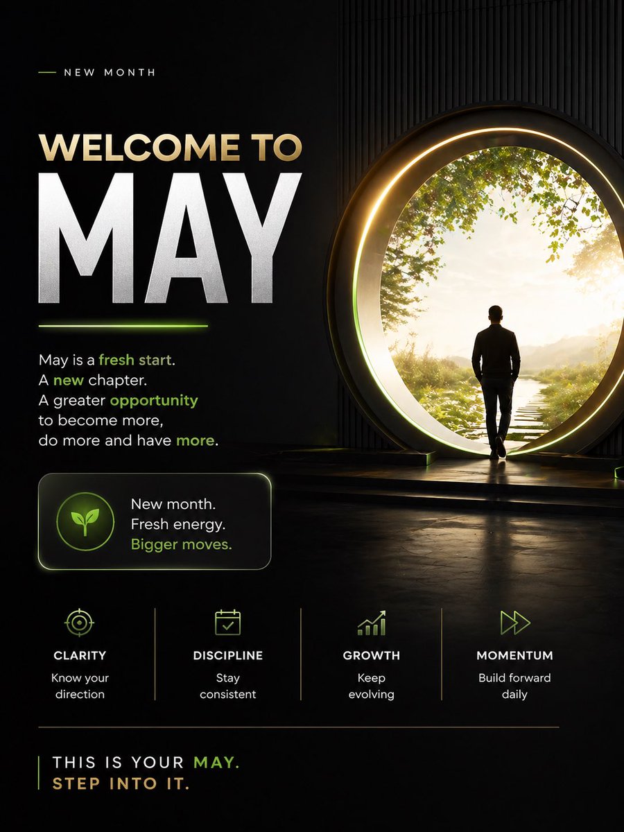 Motivational Welcome to May Poster AI image template preview