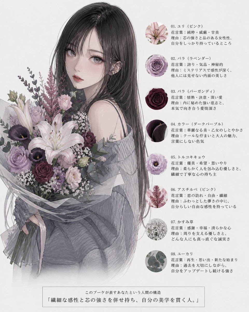 Anime Floral Personality Poster AI image template preview