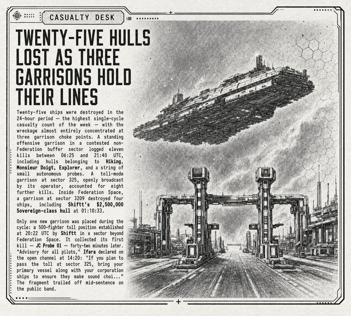 Retro Sci-Fi Casualty Desk Front Page AI image template preview