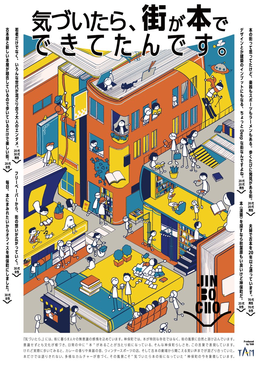 Jimbocho Book Town Poster AI image template preview