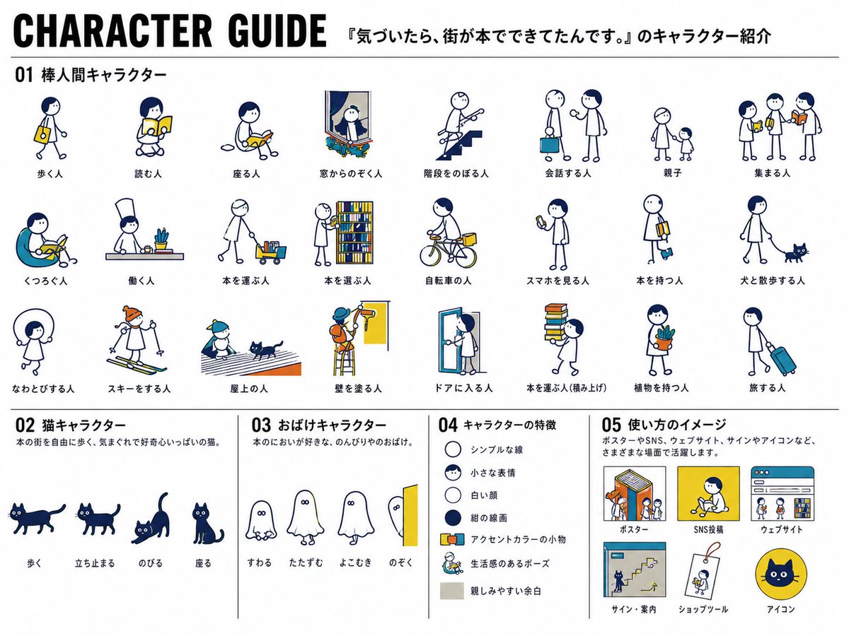 Japanese Mascot Character Guide Poster AI image template preview