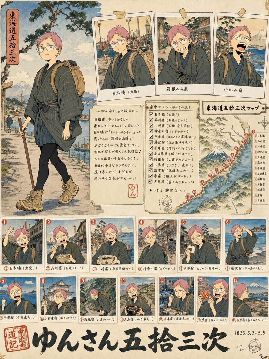 Tokaido Anime Travel Poster AI image template preview