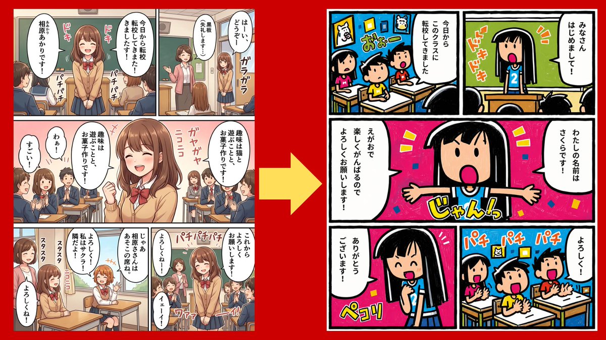 Manga Art Style Comparison AI image template preview