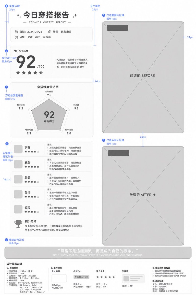 Low-Fidelity UI Design Prototype AI image template preview