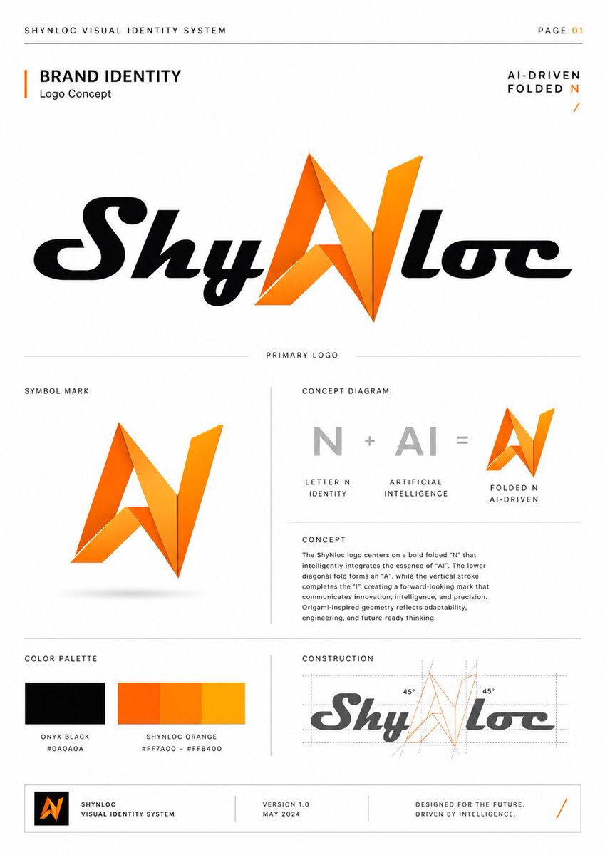 Shynloc Visual Identity Board AI image template preview