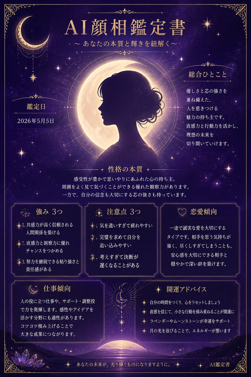 Mystical Japanese AI Face Reading Report AI image template preview