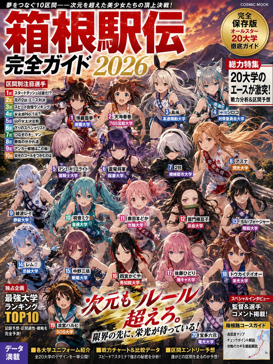 Anime Hakone Ekiden Magazine Cover AI image template preview