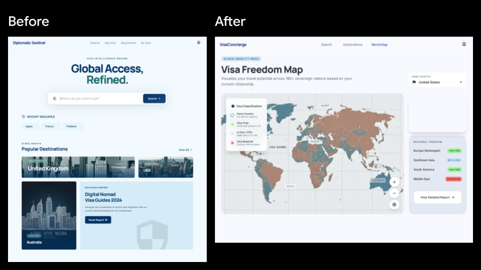 Visa App UI Before and After AI image template preview