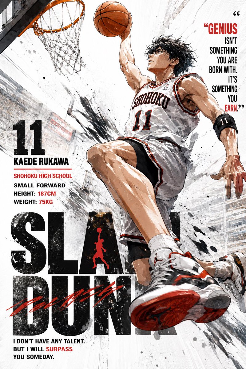 Anime Style Basketball Athlete Poster AI image template preview