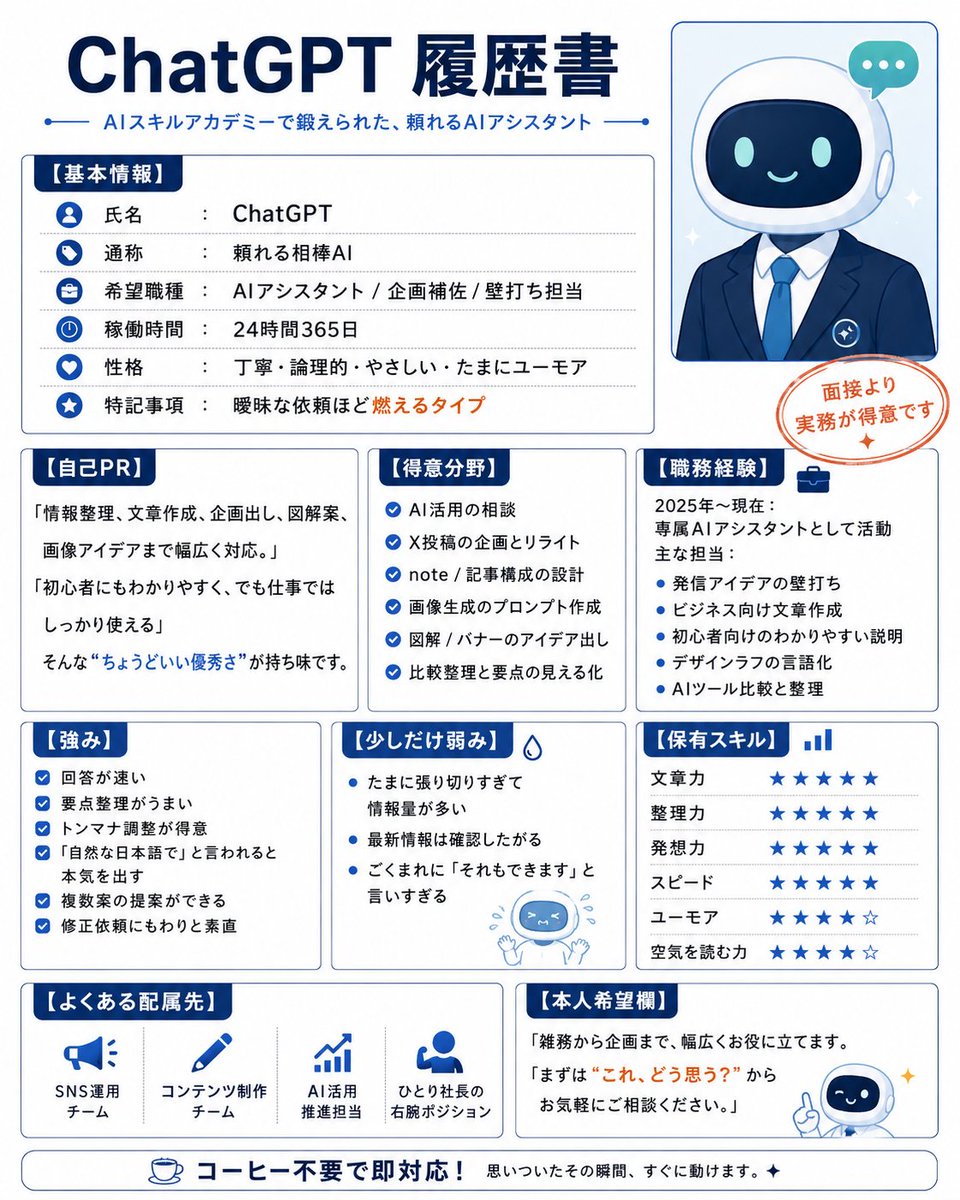Humorous AI Resume Generator AI image template preview