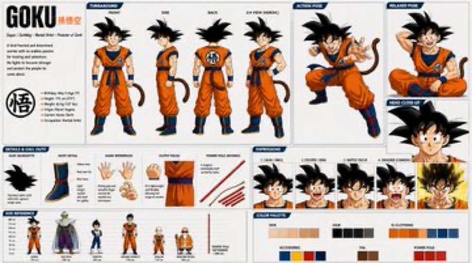 Goku Anime Character Sheet AI image template preview