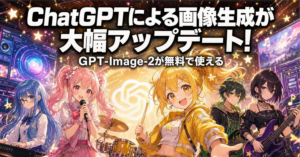 Anime GPT-Image-2 Update Banner AI image template preview
