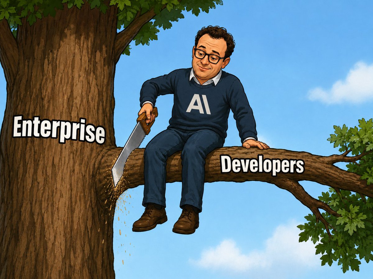AI Saws Enterprise Developers Branch AI image template preview