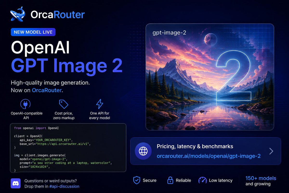 Watercolor Sea Otter Coding AI image template preview
