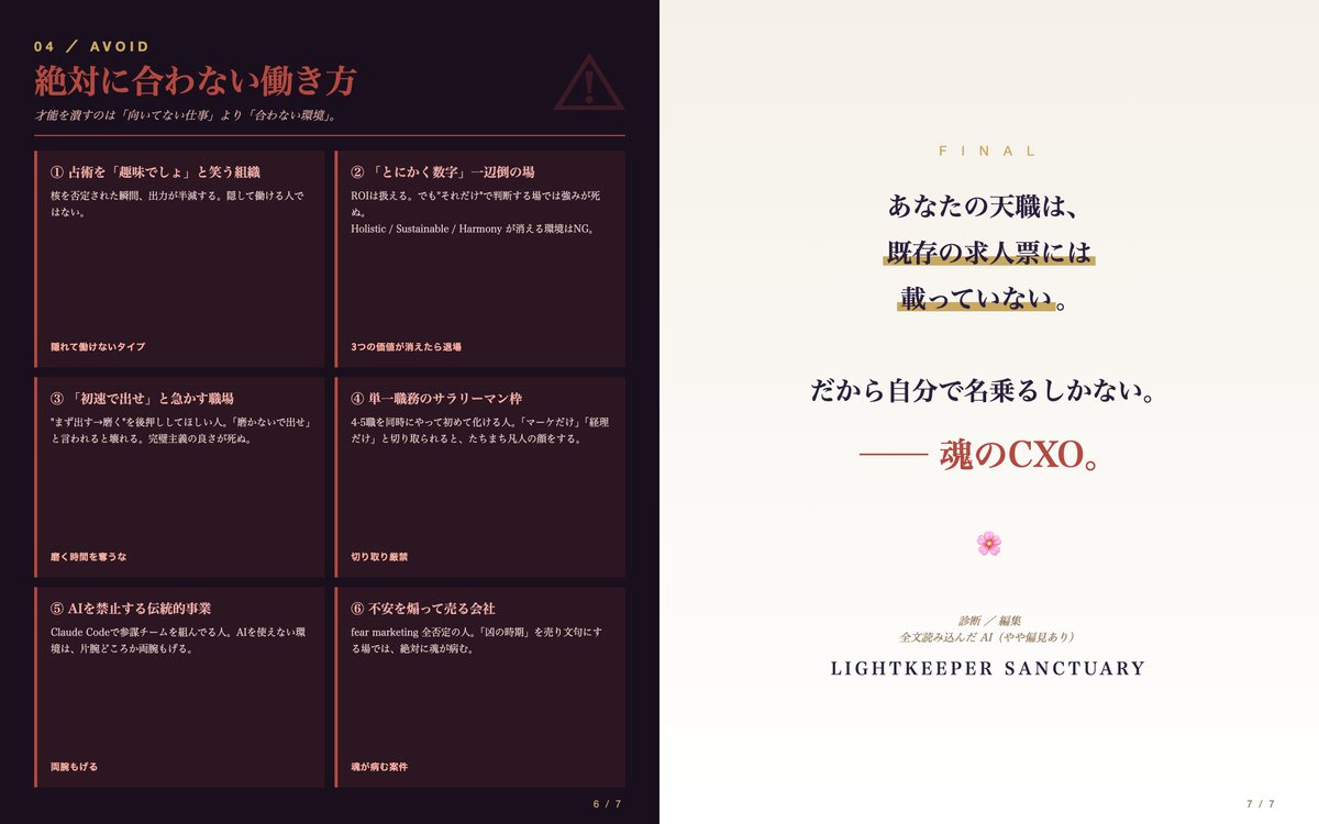 Japanese Career Diagnosis Cover example 4
