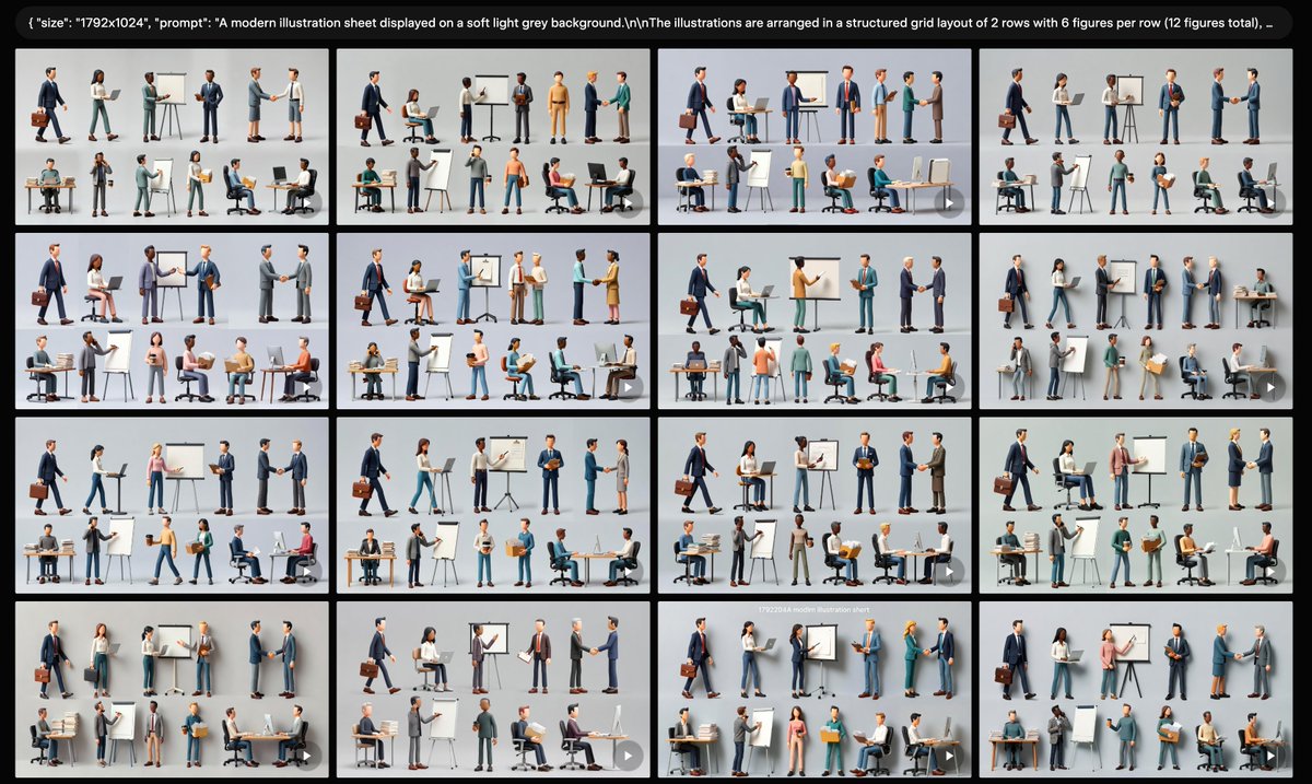 Business Character Sheet Gallery AI image template preview