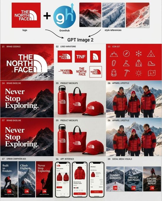 Outdoor Brand Kit Concept Board AI image template preview