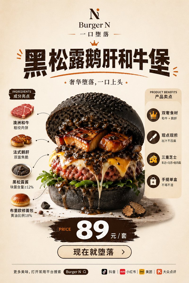 Luxury Truffle Wagyu Burger Poster AI image template preview