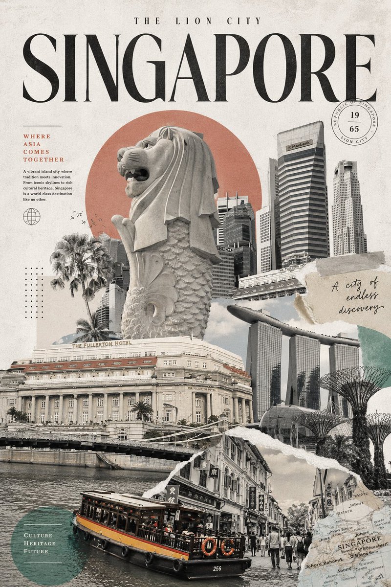 Retro Inspired Travel Collage Poster AI image template preview