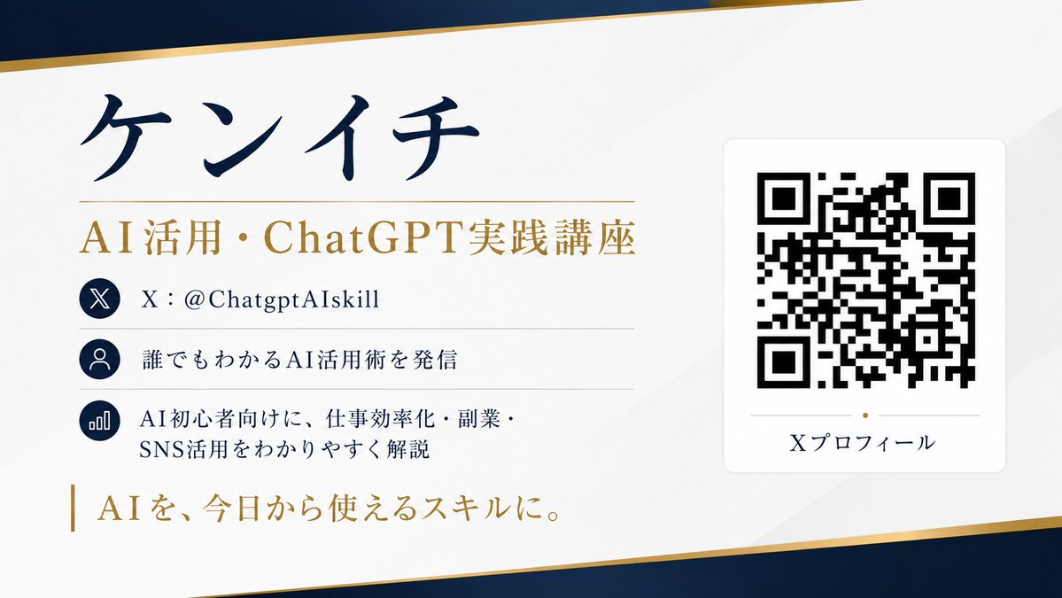 QR Code Business Card Designer AI image template preview