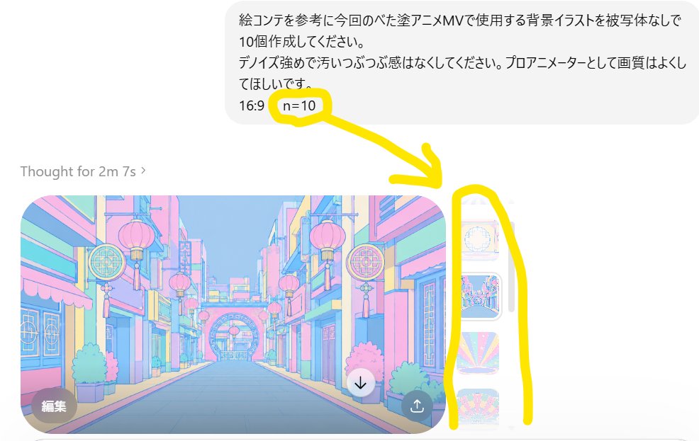 Annotated ChatGPT Multiple Image Outputs AI image template preview