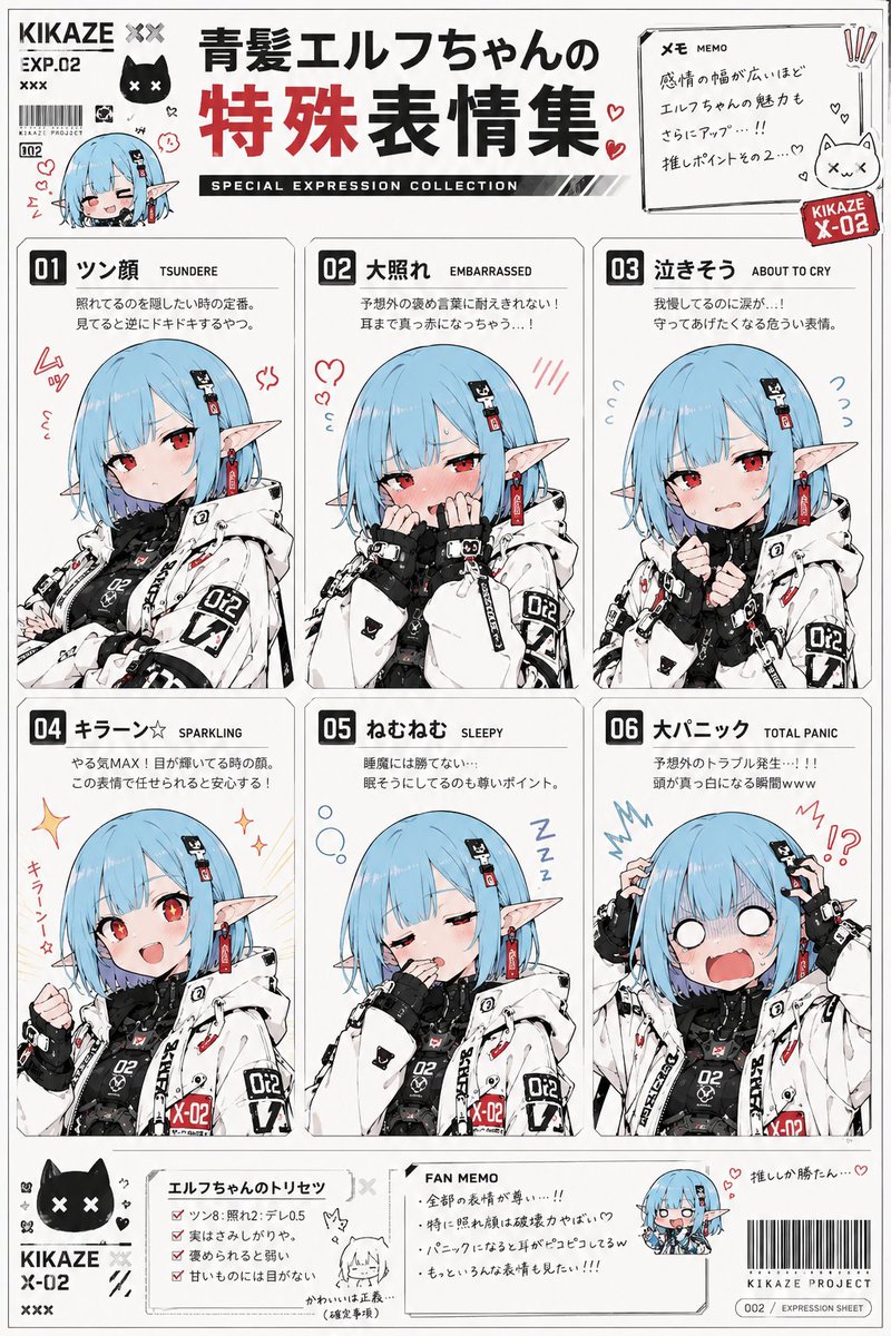 Anime Character Expression Sheet Generator AI image template preview