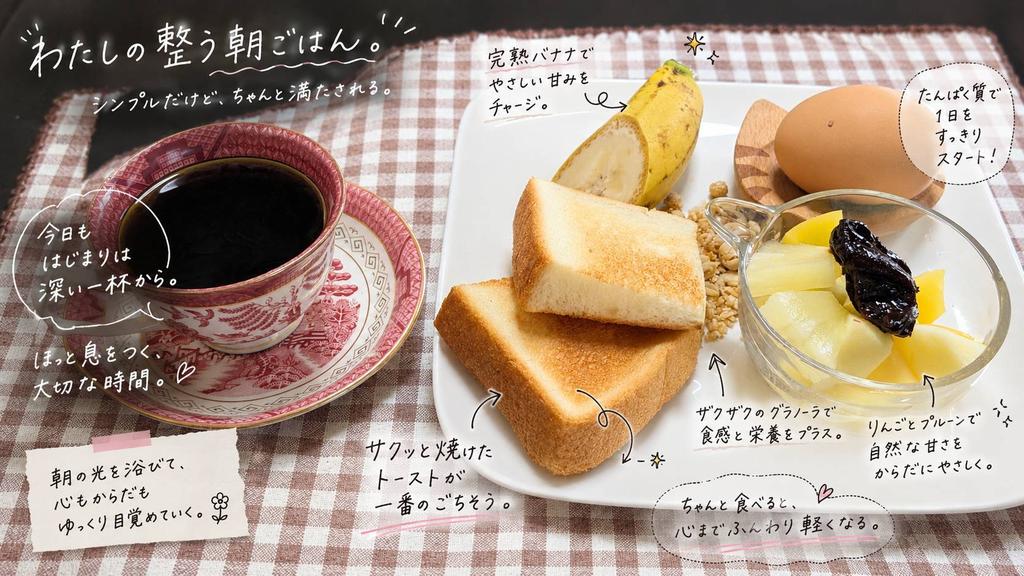 Annotated Japanese Breakfast Flat Lay AI image template preview