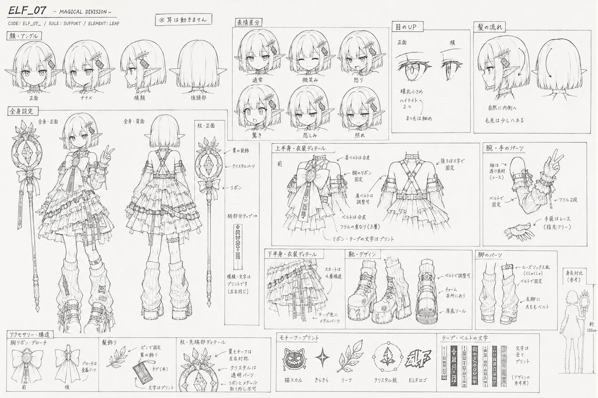 Professional Anime Character Line Art Sheet AI image template preview