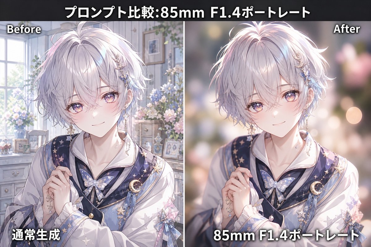 85mm F1.4 Anime Portrait Comparison AI image template preview