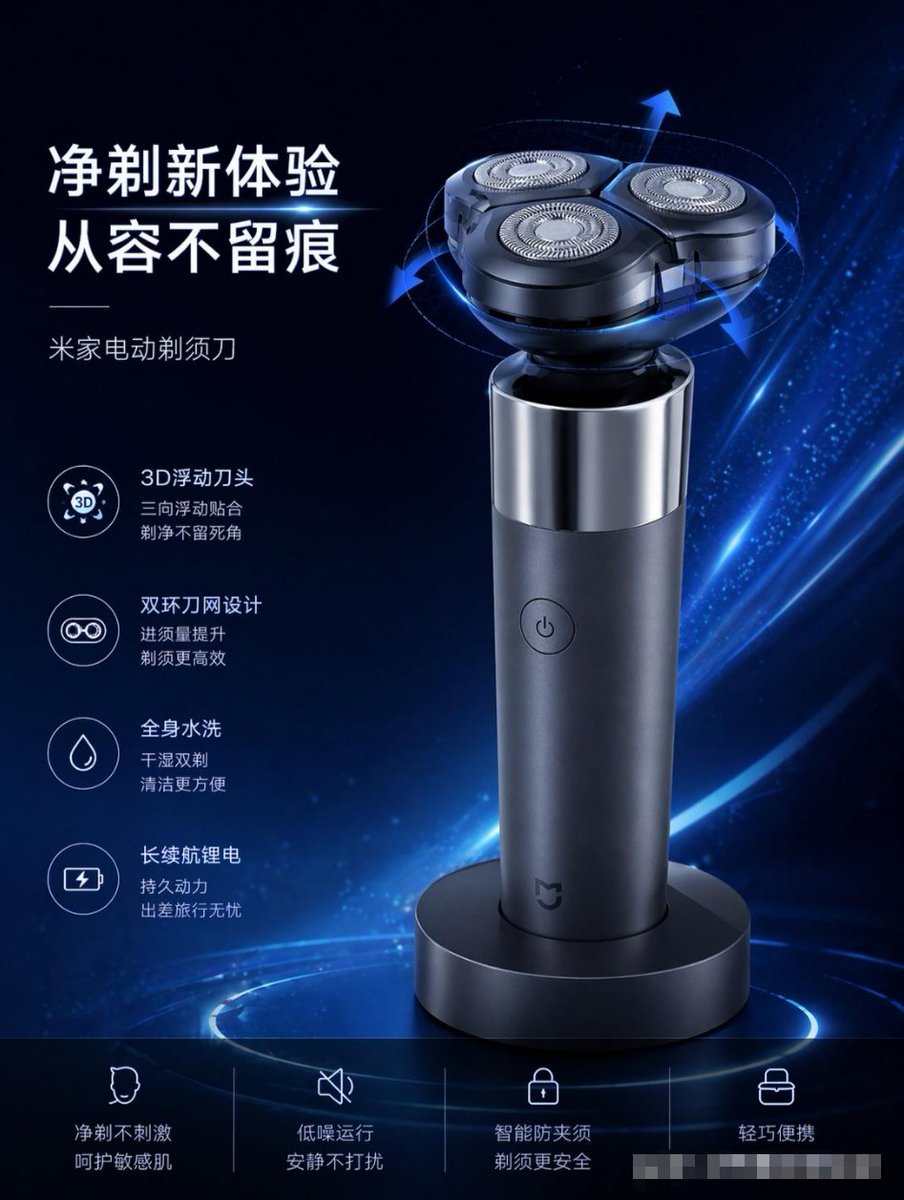 E-commerce Product Poster Transformation AI image template preview