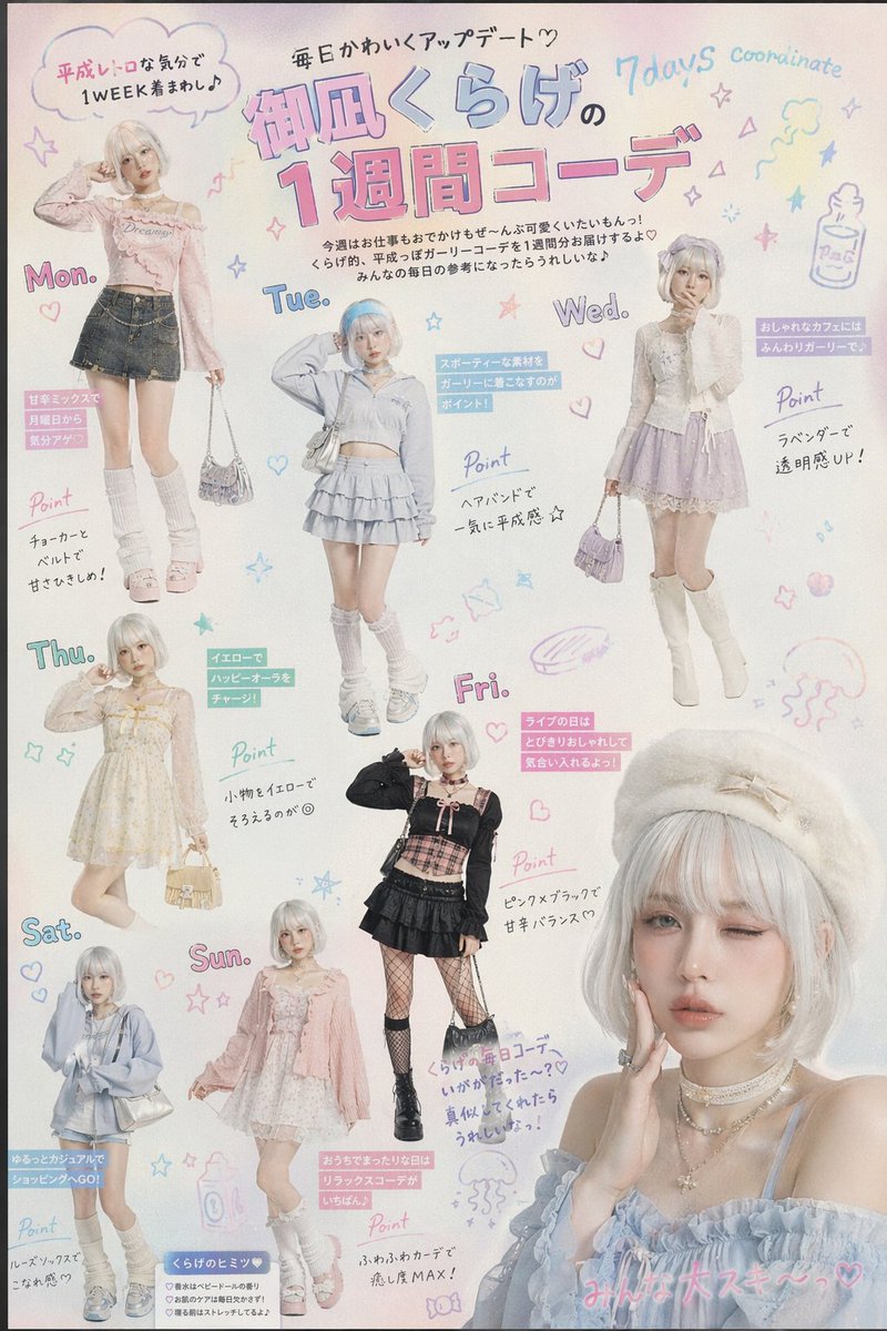 Heisei Retro Weekly Outfit Collage example 2