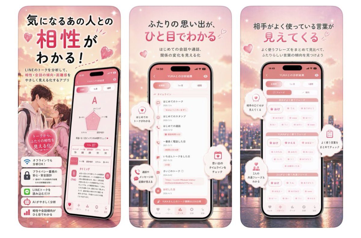 Japanese Romance App Ad Panels AI image template preview
