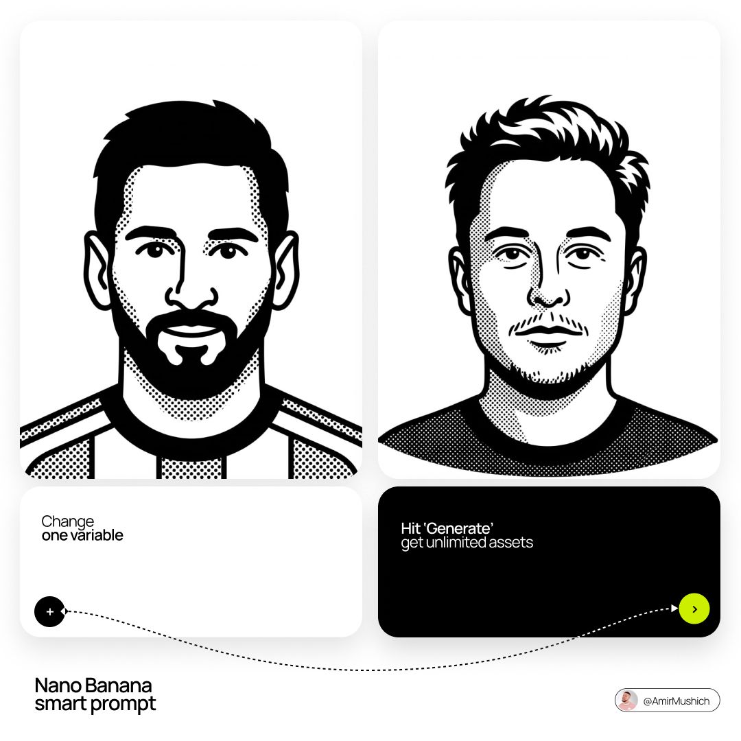 Notion Style Flat Vector Portrait AI image template preview