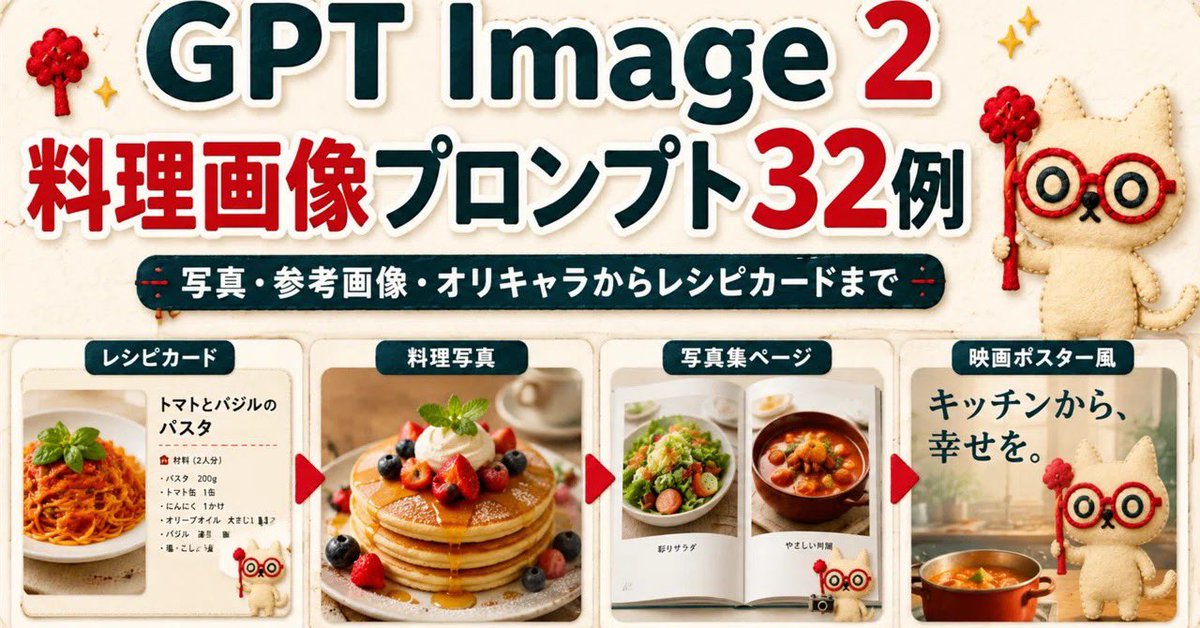 GPT Image 2 Cooking Prompt Banner AI image template preview