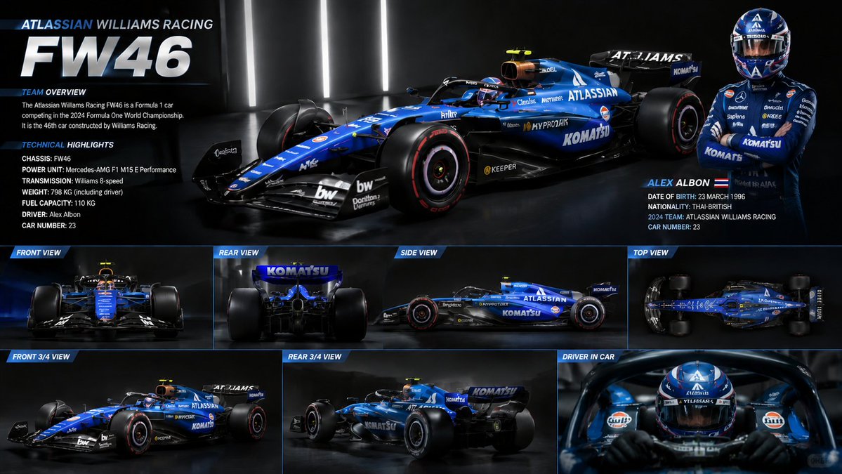 F1 Car Technical Design Sheet AI image template preview