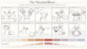 Robotic coffee ritual storyboard AI image template preview