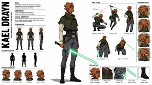 High-Fashion Anime Character Concept Sheet AI image template preview