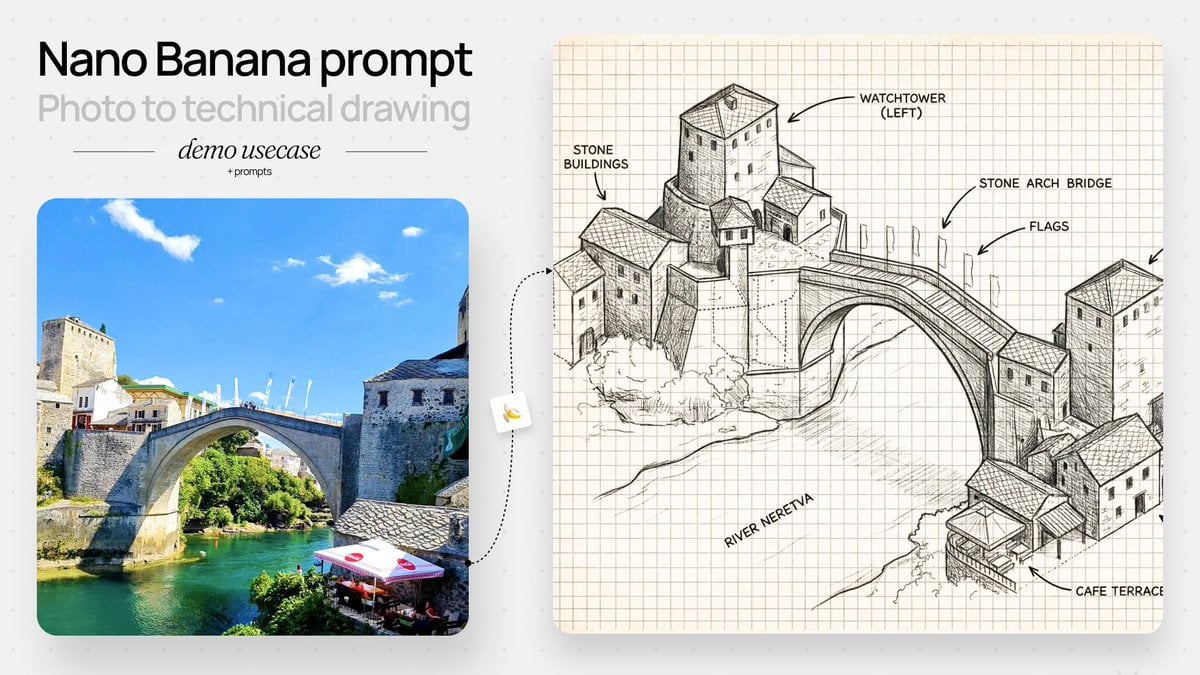 Illustration & 3D Prompt #333 AI image template preview