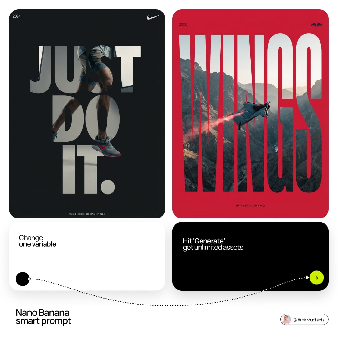Act as a Senior Editorial Designer and Typographer AI image template preview