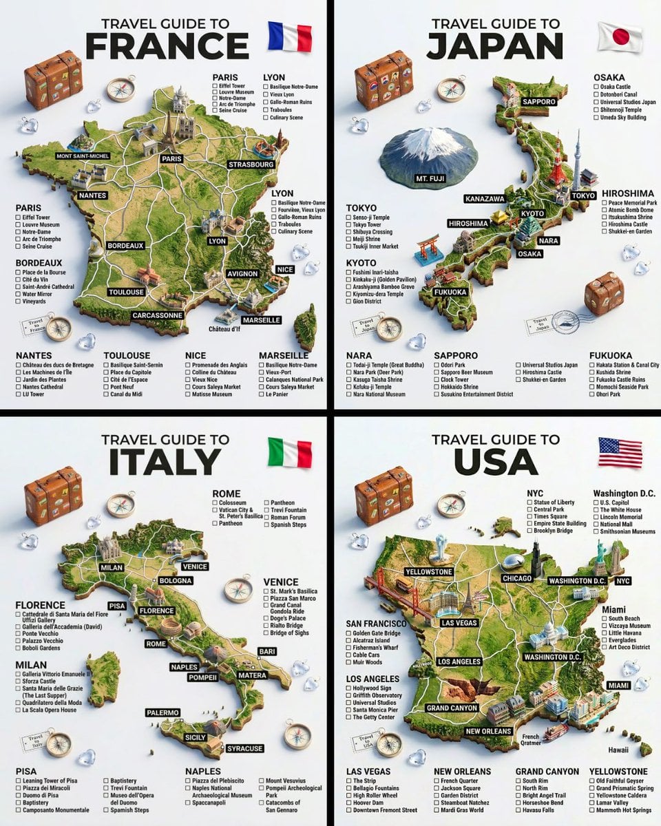 A hyper-realistic 3D travel guide infographic poster AI image template preview